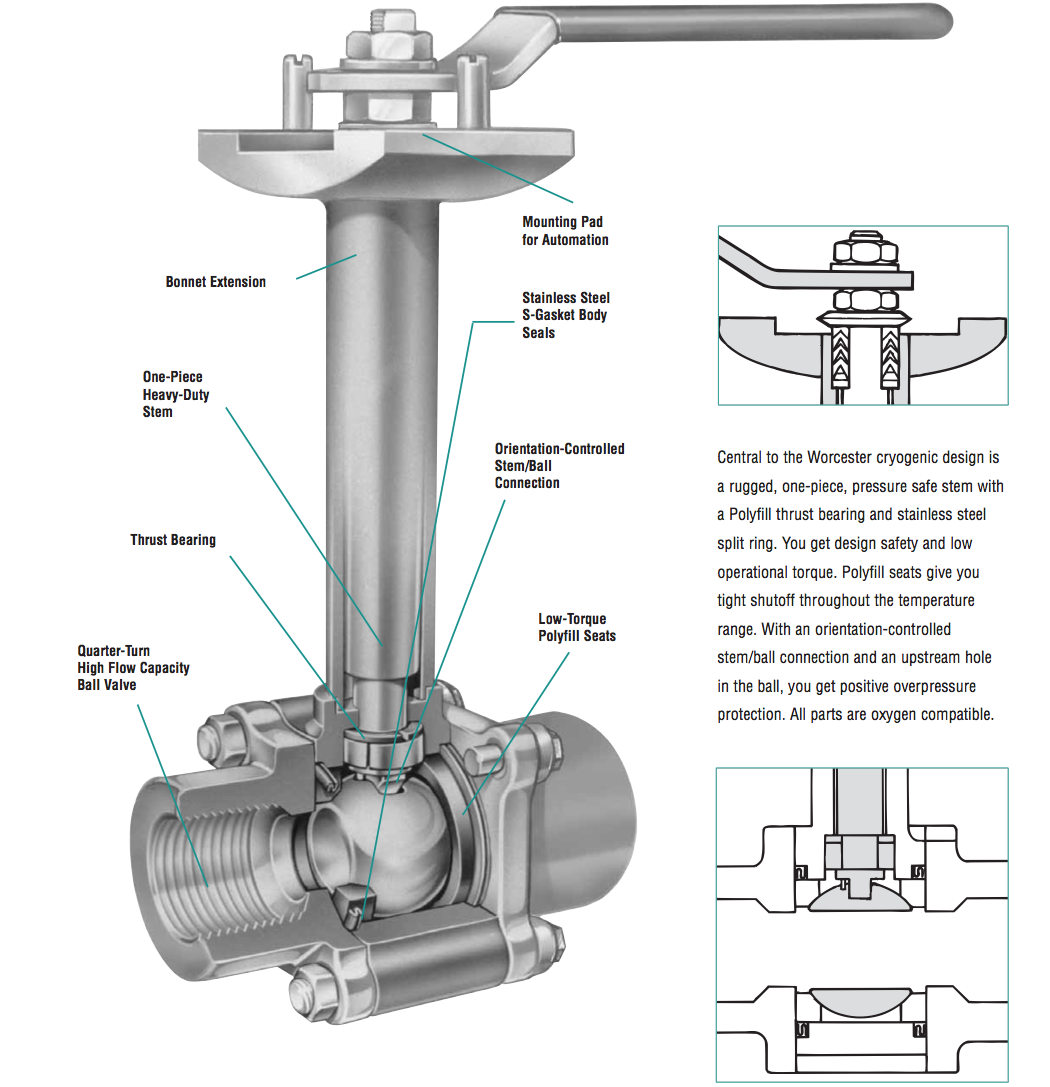 Worcester Series C44, 3 piece, extended stem cryogenic service ball